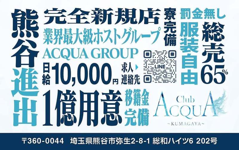 ACQUA KUMAGAYA
