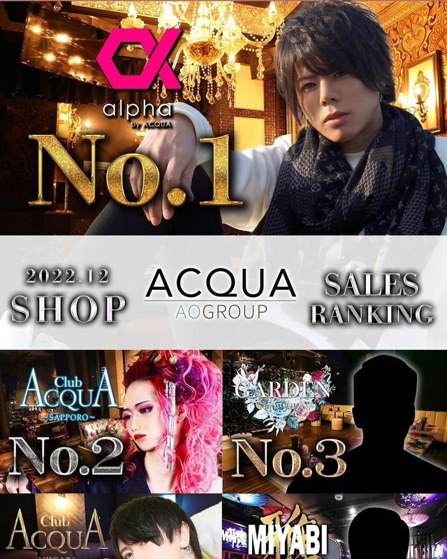 alpha by ACQUA