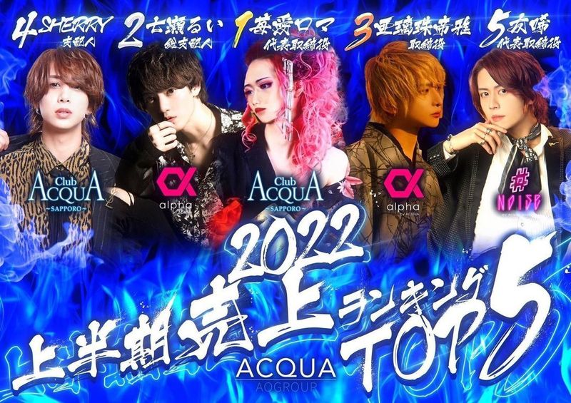 alpha by ACQUA