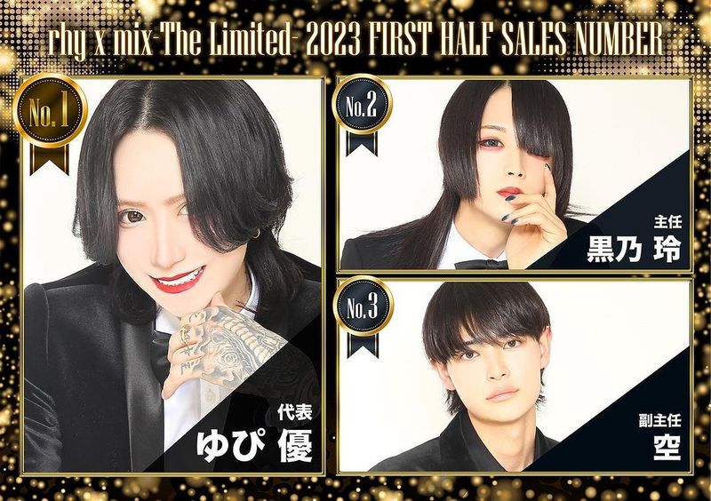 rhy x mix -The Limited-