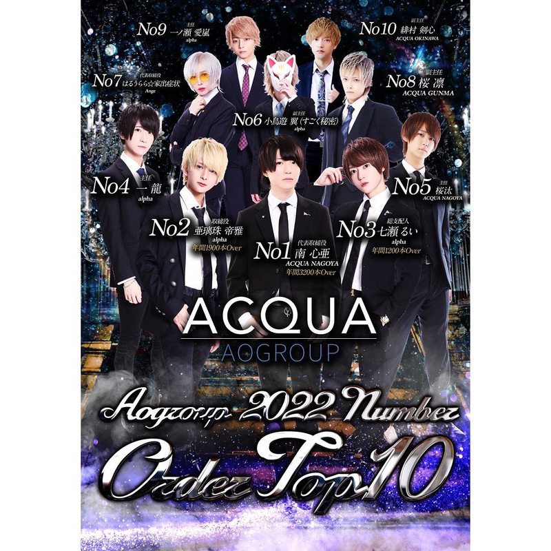 ACQUA OKINAWA