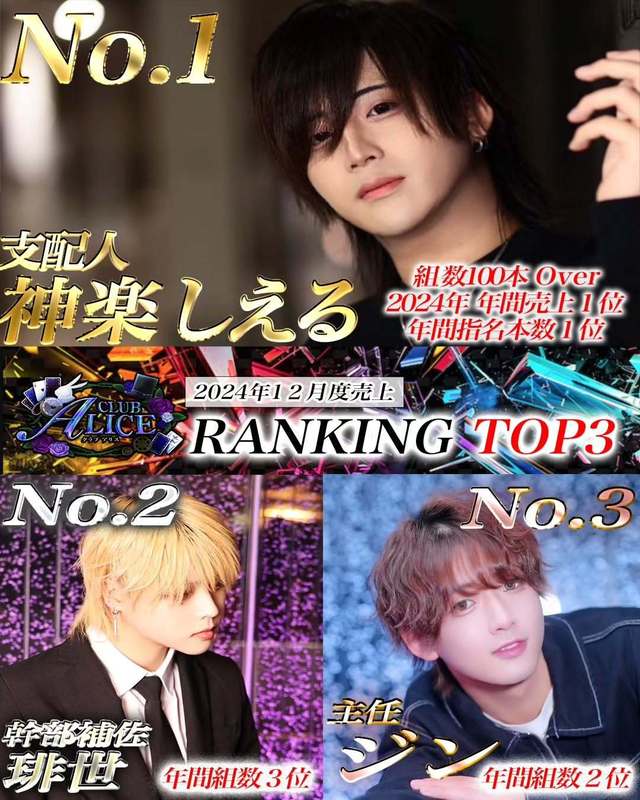 CLUB ALICE