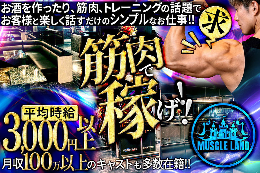MUSCLE LAND 池袋店