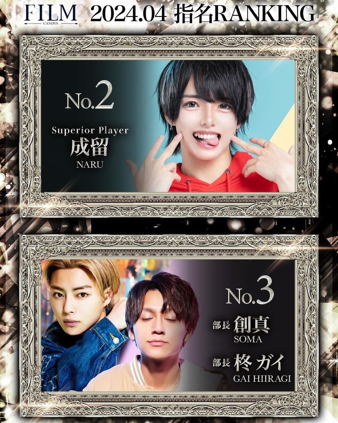 Candy Boy Christmas 2019」会員限定販売DVD Candy Boy Christmas 2019」会員限定販売DVD